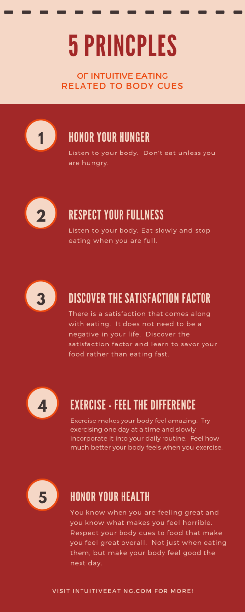 5 Princples - Body Cues